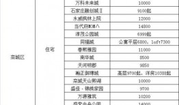五邑大学爆料新闻事件最新,揭秘校园内幕引发社会关注